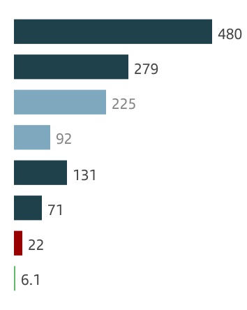 chart-3640001921b74b77835.jpg