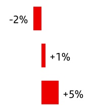 chart-3c2e77b52cb94ee4a52.jpg