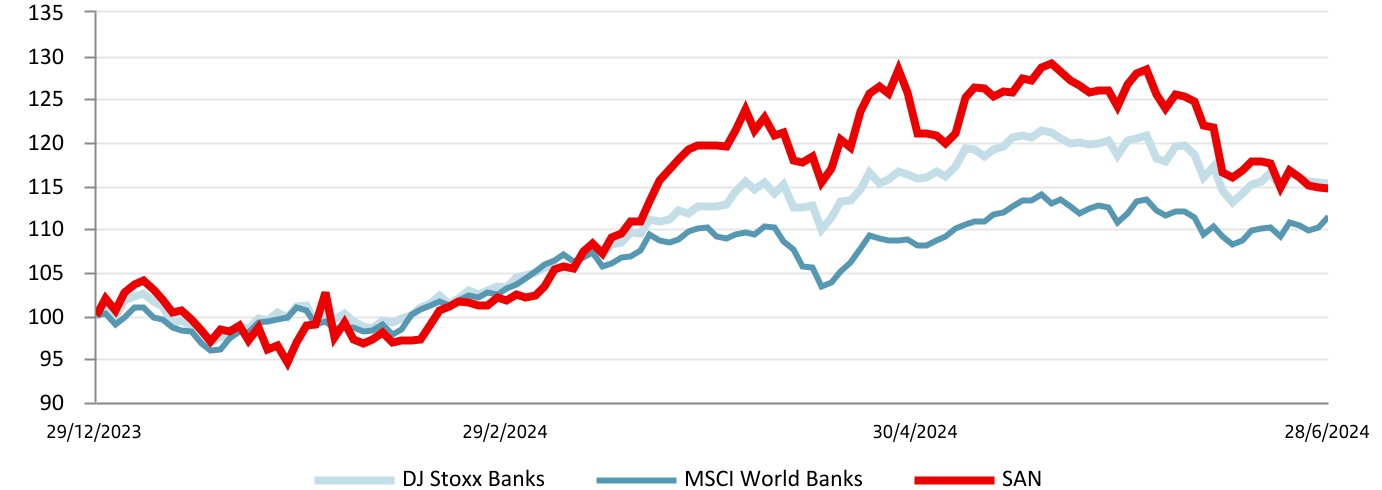 chart-487d0776646344bf844.jpg