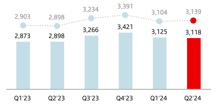 chart-6d2ee1e757884f88a5f.jpg