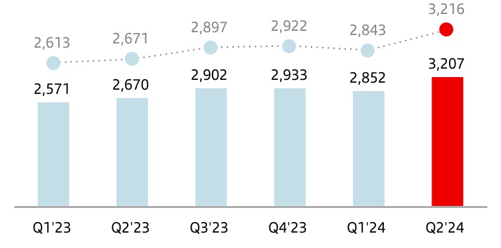 chart-6fa8ffdf5c9547e6a53.jpg