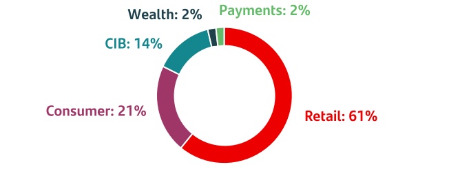 chart-7c6d60e5d3404131929.jpg