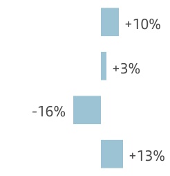 chart-7e23d932741d459f909.jpg