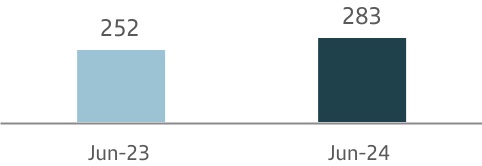 chart-9cab71102ea24e4ba3e.jpg