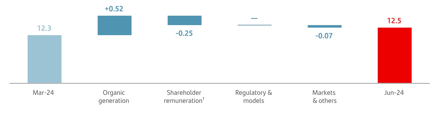 chart-bc761111bb264a1786b.jpg