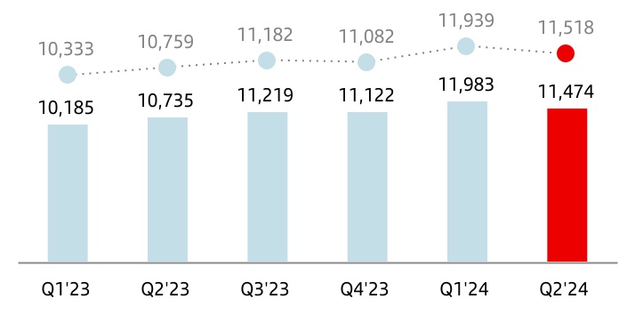 chart-bd16aabb9d0047f284f.jpg