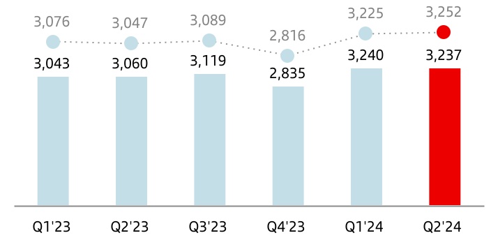 chart-ea809a551ef548c1b99.jpg