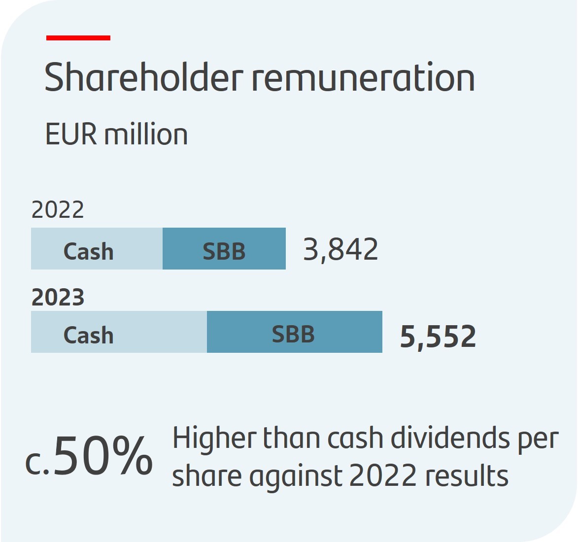 remuneration.jpg