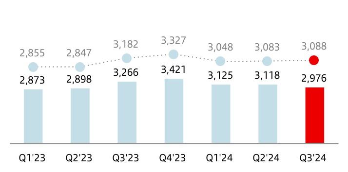 chart-a71f6ff7d3b84f79bb3.jpg