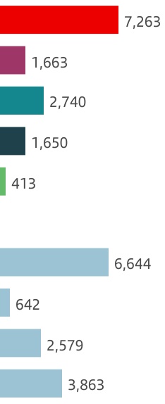 chart-e2ca0e786c2743b9a33a.jpg