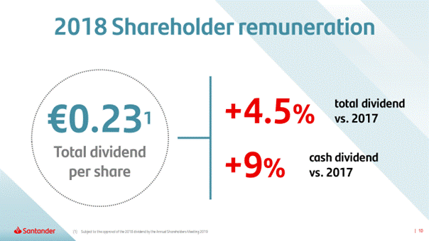 Santander plans to return half of profits to shareholders