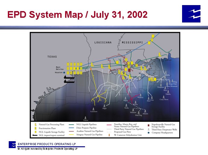 enterprise pipeline map