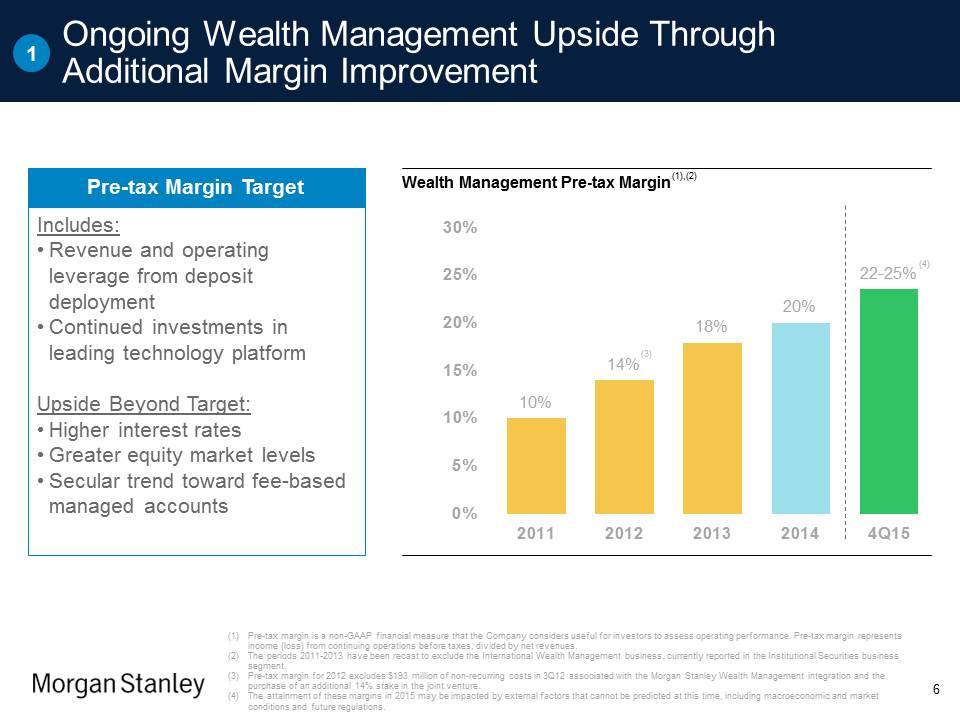 Slide 6