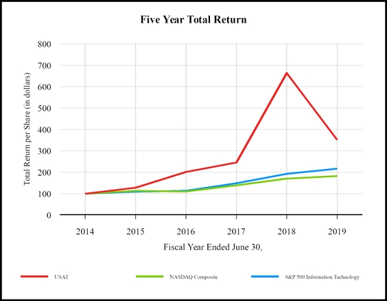 chart-3bc87797e03d1adfb55.jpg