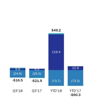 chart-00149e33bbdd57eab02.jpg