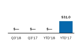 chart-15391d1a4f635238903.jpg