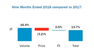 chart-5253573a87265cc096b.jpg