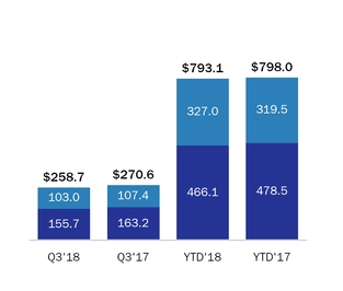 chart-6147caaaebdb549687c.jpg