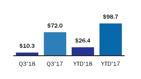 chart-656e09fec70b5ecbb9d.jpg