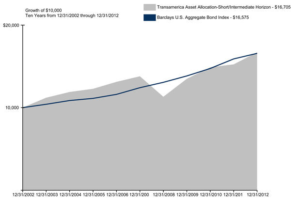 USA Archives - Page 1258 of 3406 - FinSMEs