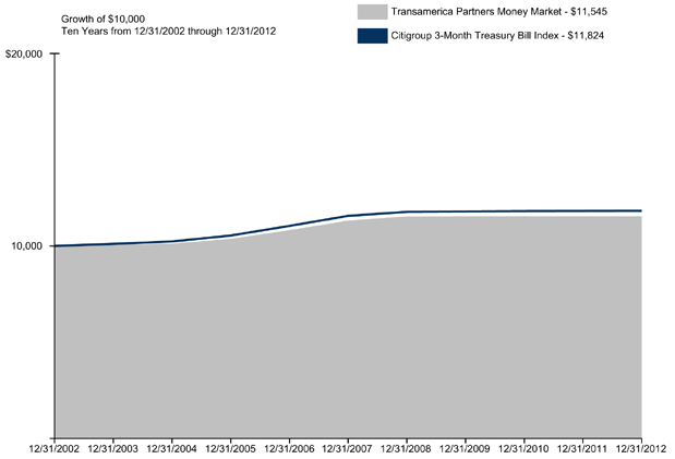 USA Archives - Page 1258 of 3406 - FinSMEs