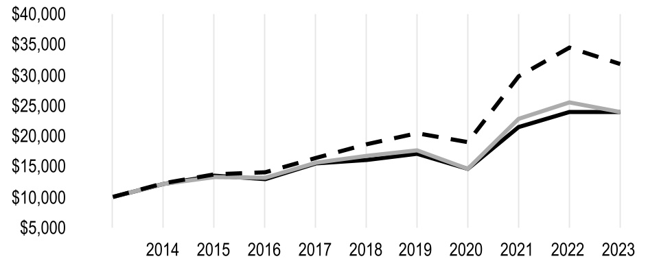 chart-7241cbb081684cb4a66a.jpg