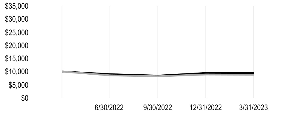 chart-9122aa15cf7d46dcb8aa.jpg