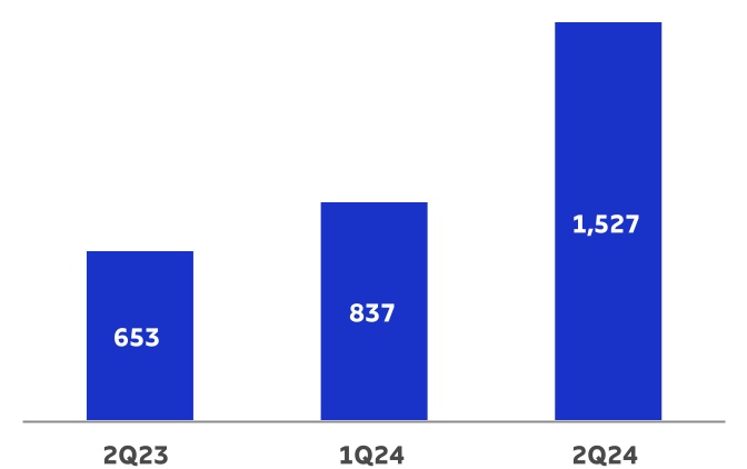 chart-08a50371dbc74df88ef.jpg