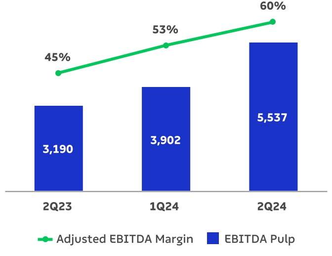 chart-2afcc8b946fc45e489a.jpg