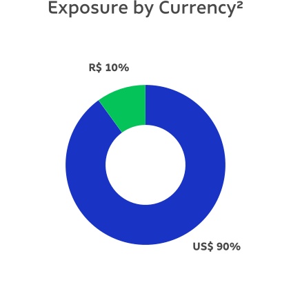 chart-35d2be5531b64d34839.jpg