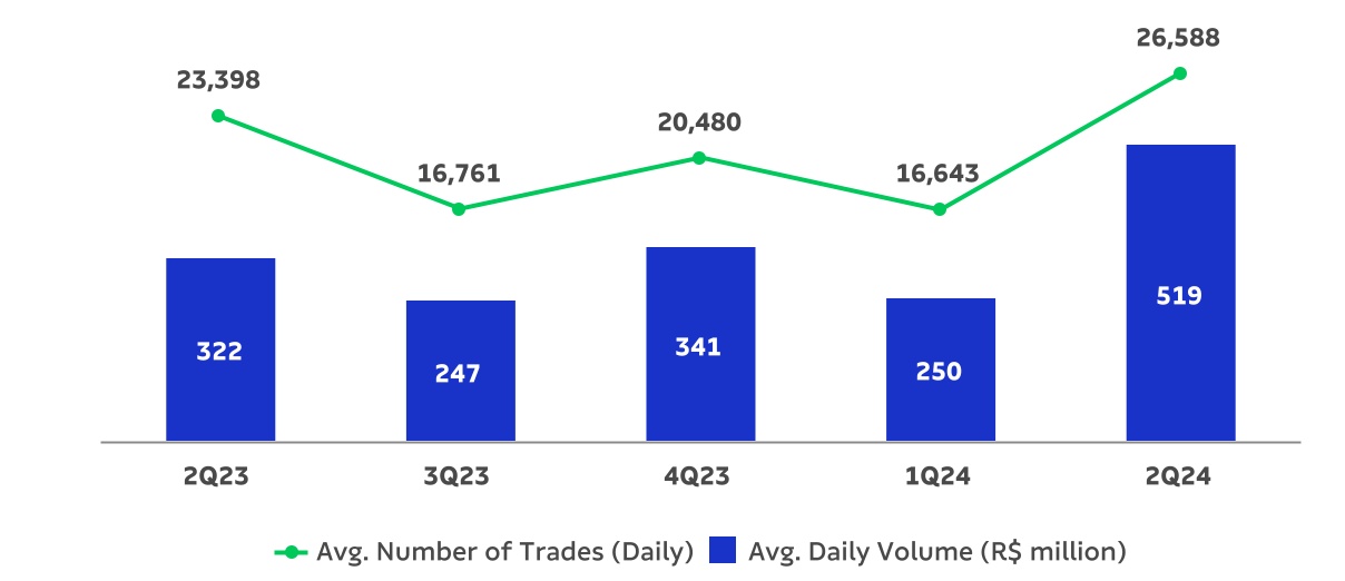 chart-47933e9e7906435daac.jpg