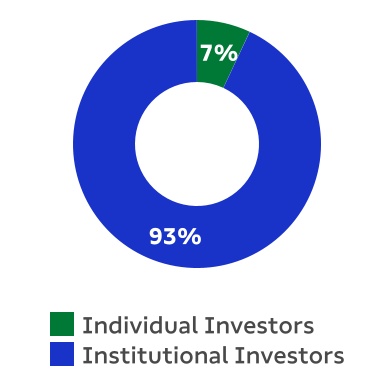 chart-56096edb94284771ac0.jpg