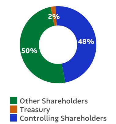 chart-5bc6fd0e64c940129ce.jpg