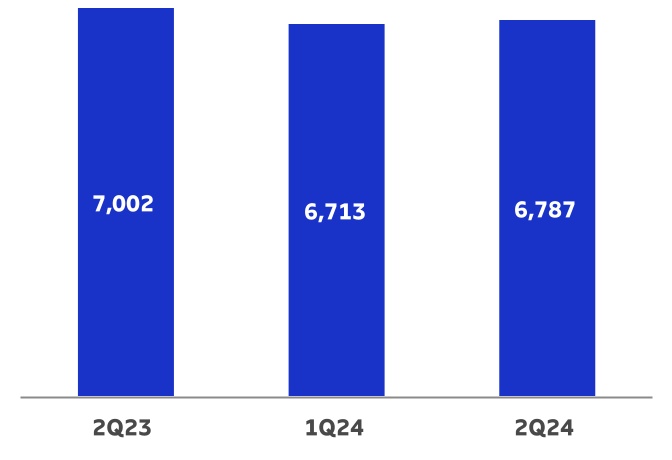 chart-64e701fe45754a519c1.jpg