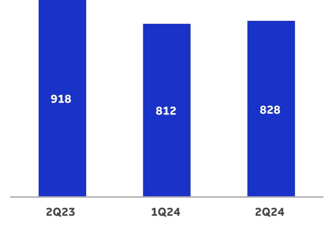 chart-86a5daf9386c4282b34.jpg