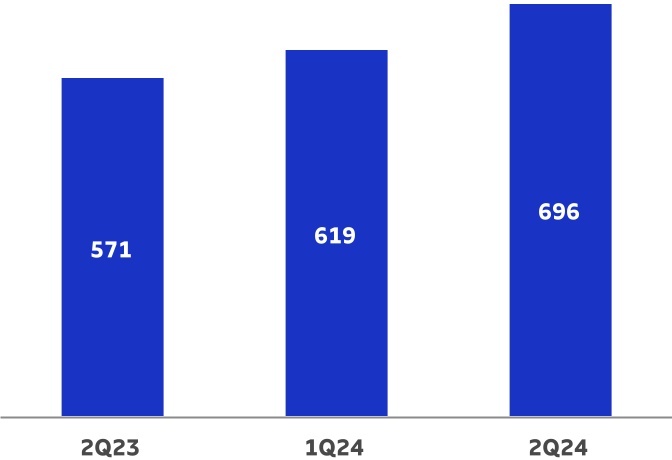 chart-8c5820d54679436180a.jpg