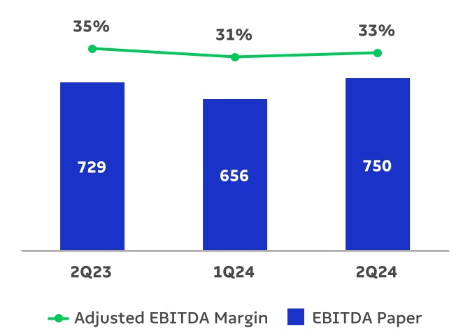 chart-91a2bc83498642aea16.jpg