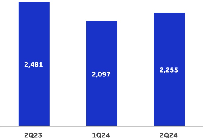 chart-a9bd1295898244e8ab3.jpg