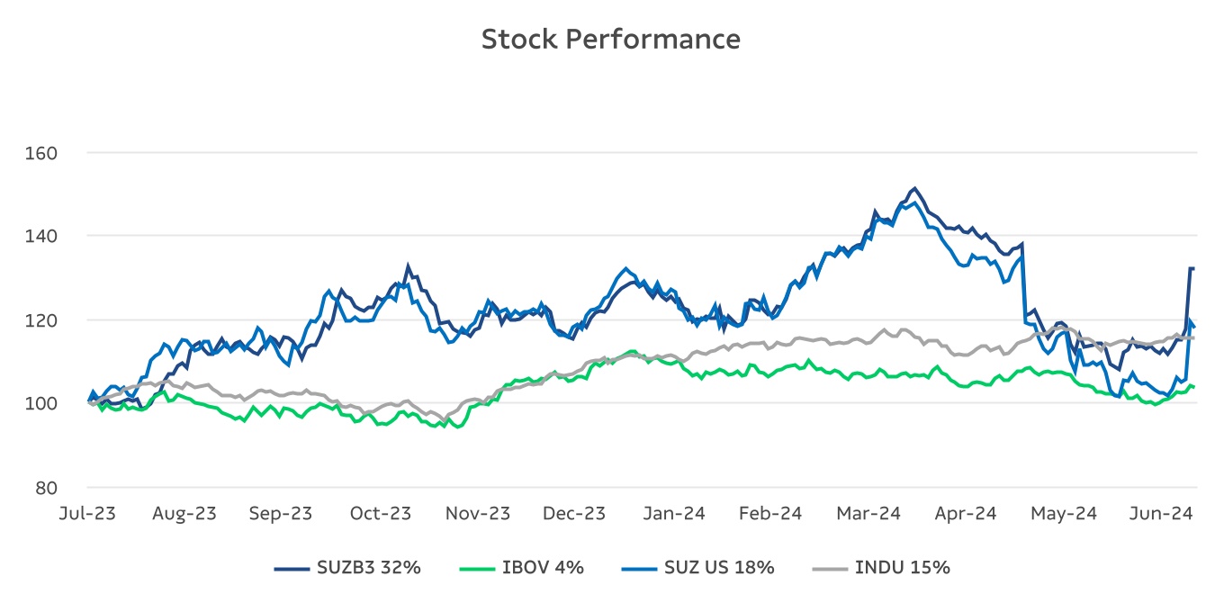 chart-de73c33ce9a64435af5.jpg