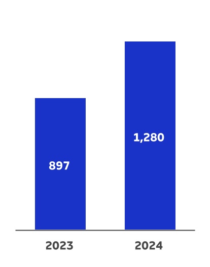 chart-4a8b8871e7254ae6973.jpg