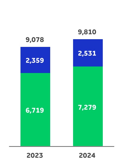 chart-a876fe4645a640d9976.jpg