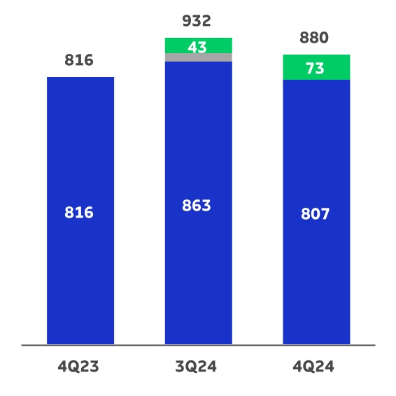 chart-cdde6ba61cb448a9b5c.jpg