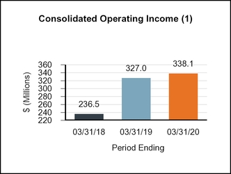 chart-09fef752ccb5569e972a03.jpg