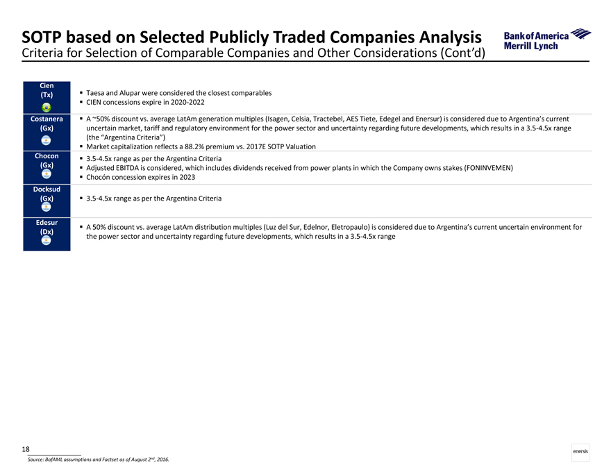 Sector sales ex 99