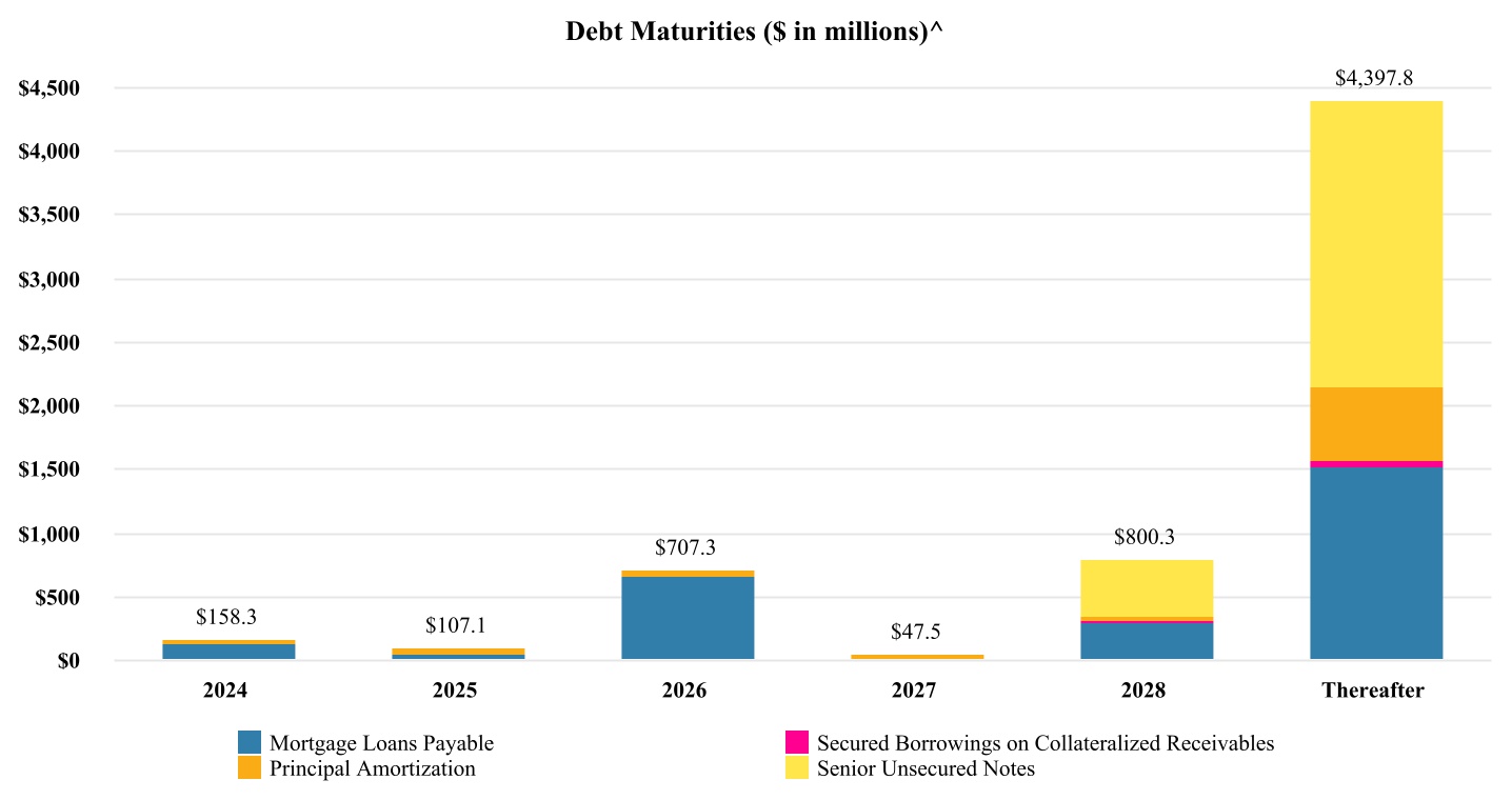 chart-53a7f9b8208940c0aa7.jpg