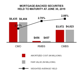 chart-e4c651a65e86546a8a6.jpg