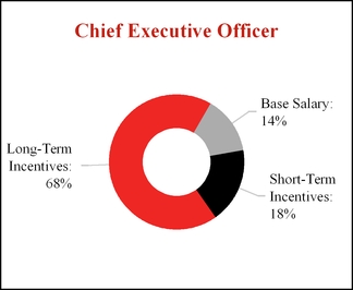 chart-61c1fee2d2af58a2a4f.jpg