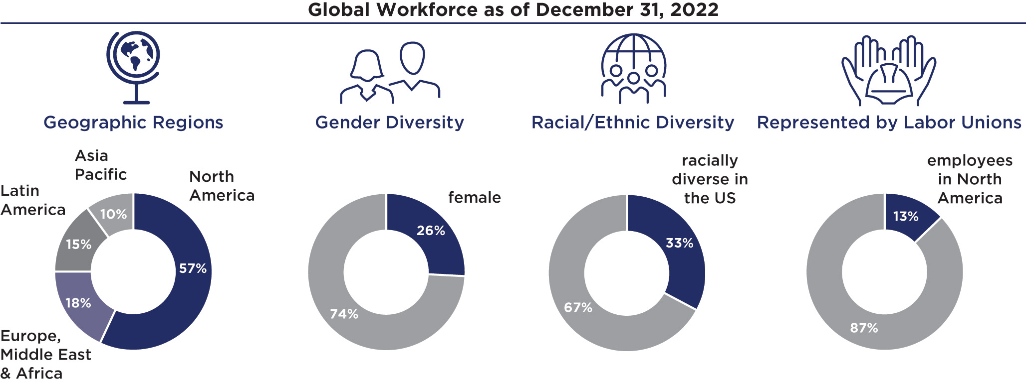 [MISSING IMAGE: pc_globalwork-pn.jpg]