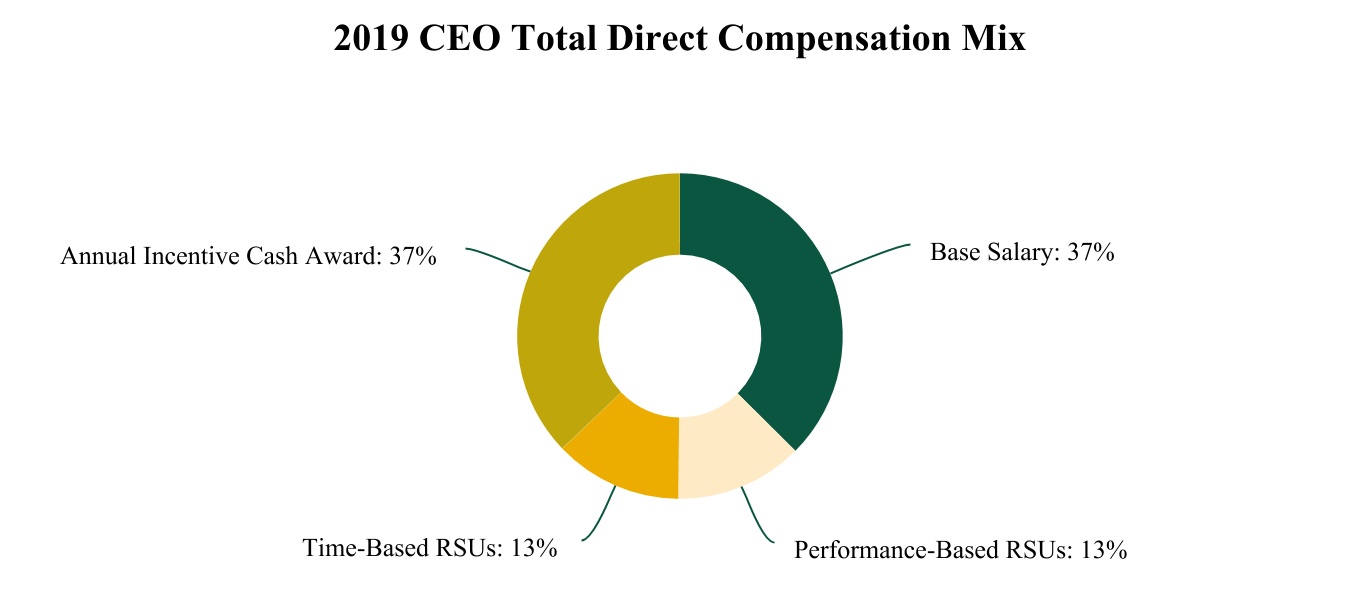 chart-eb51230727234948baa1.jpg