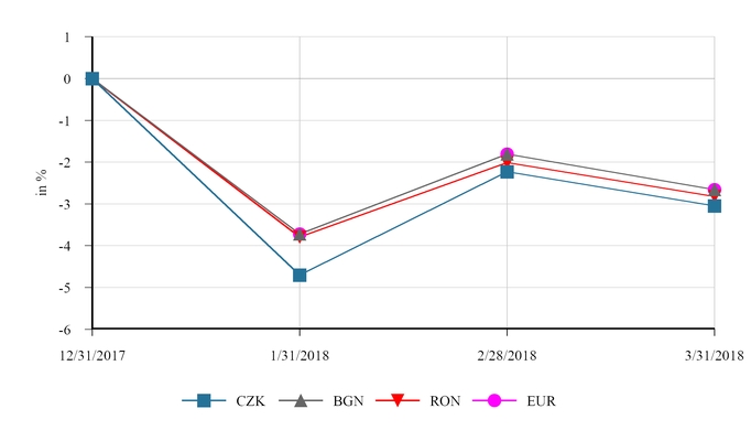 chart-6d06cd0b4f6b5ef4b18.jpg